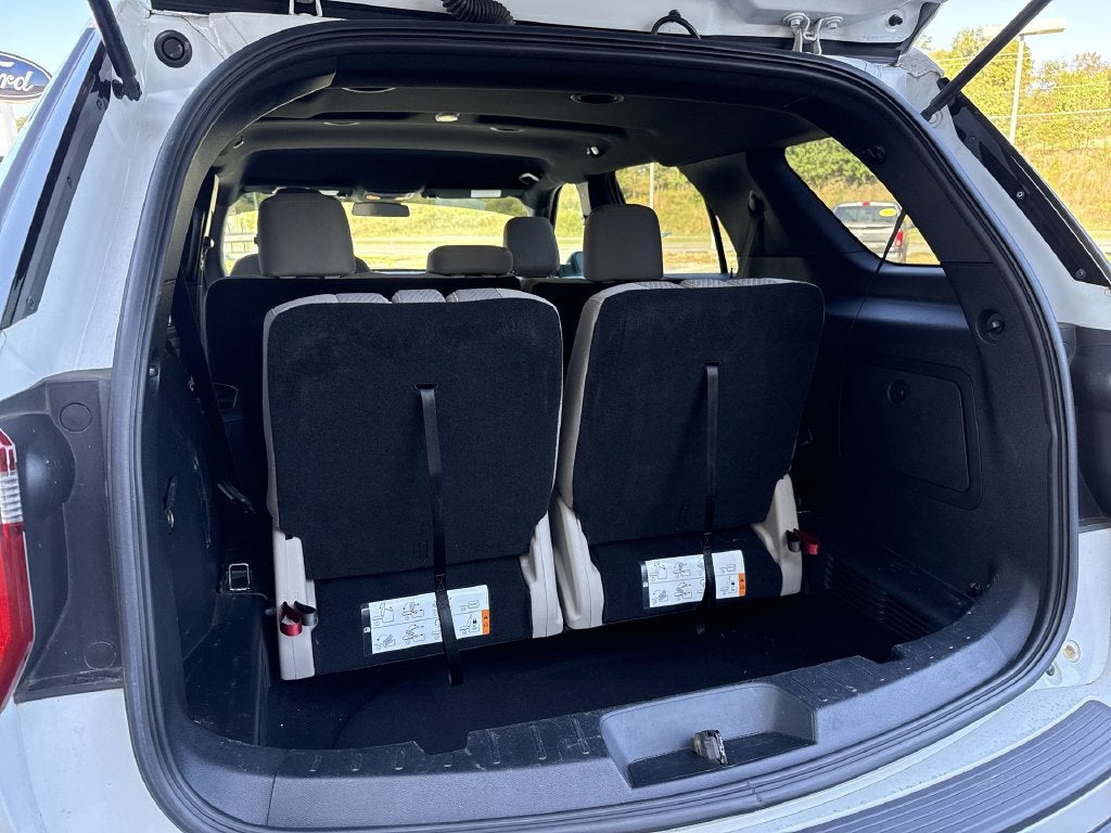 2018 Ford Explorer Base