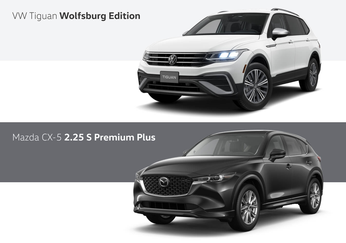 2024 VW Tiguan vs. 2024 Mazda CX-5 Trim Levels